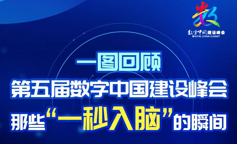 一圖回顧：第五屆數(shù)字中國建設(shè)峰會那些“一秒入腦”的瞬間