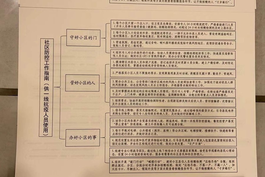 社區(qū)防控工作指南。葉奔攝