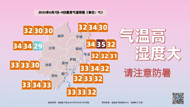 福建6月7至6月9日最高氣溫預(yù)報圖。福建省氣象臺供圖