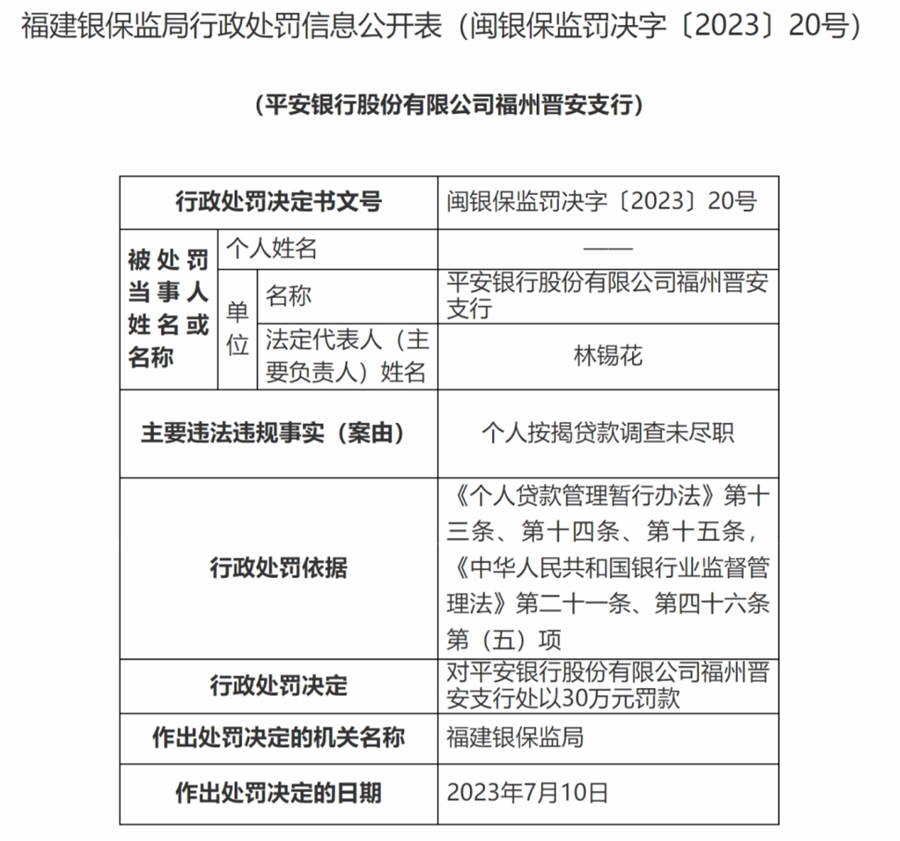 國家金融監(jiān)督管理總局網(wǎng)站截圖