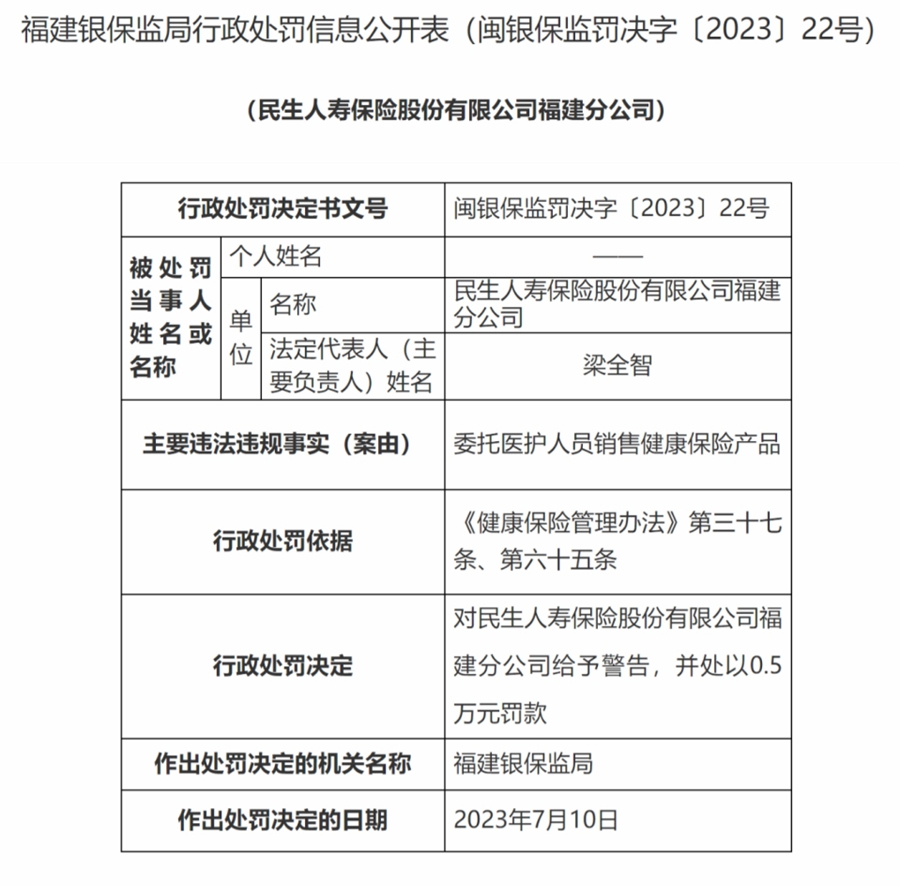 國家金融監(jiān)督管理總局網(wǎng)站截圖