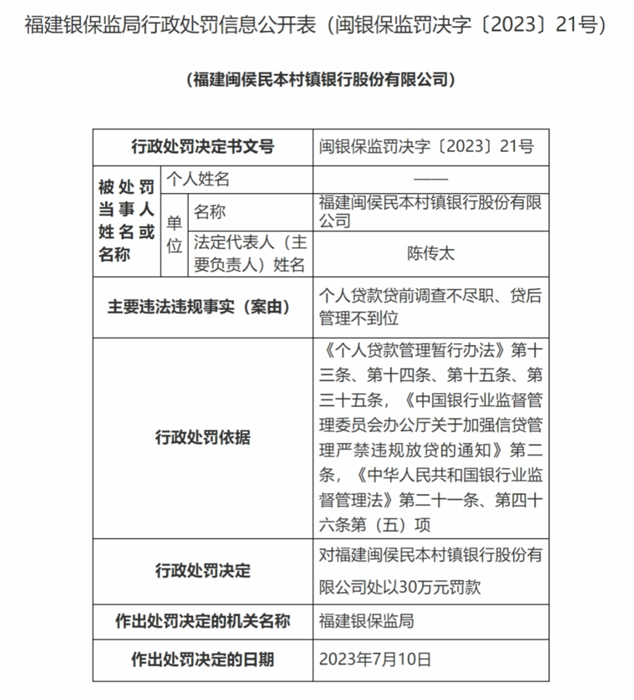 國家金融監(jiān)督管理總局網(wǎng)站截圖