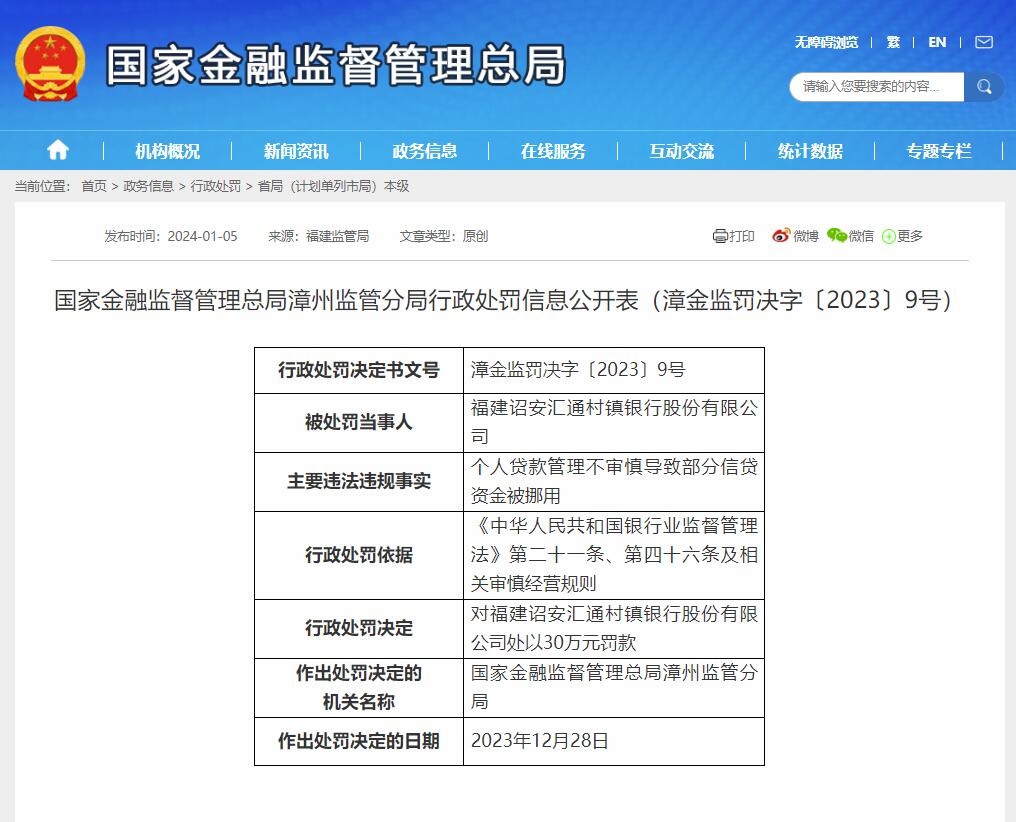 國家金融監(jiān)督管理總局網(wǎng)站截圖