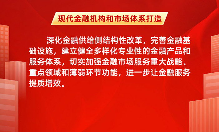 征集內(nèi)容：現(xiàn)代金融機構(gòu)和市場體系打造